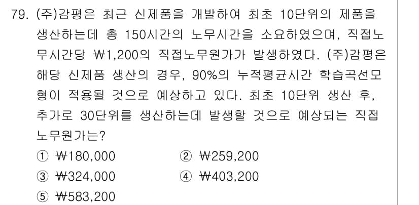 감정평가사_1차_2교시 2020년 79번 - 정답과 핵심 포인트를 검수 중인 기출문제