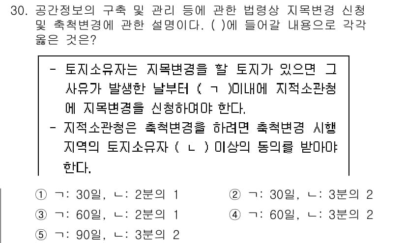 감정평가사_1차_2교시 2021년 30번 - 정답과 핵심 포인트를 검수 중인 기출문제