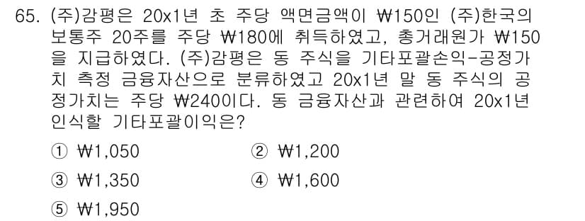 감정평가사_1차_2교시 2021년 65번 - 정답과 핵심 포인트를 검수 중인 기출문제