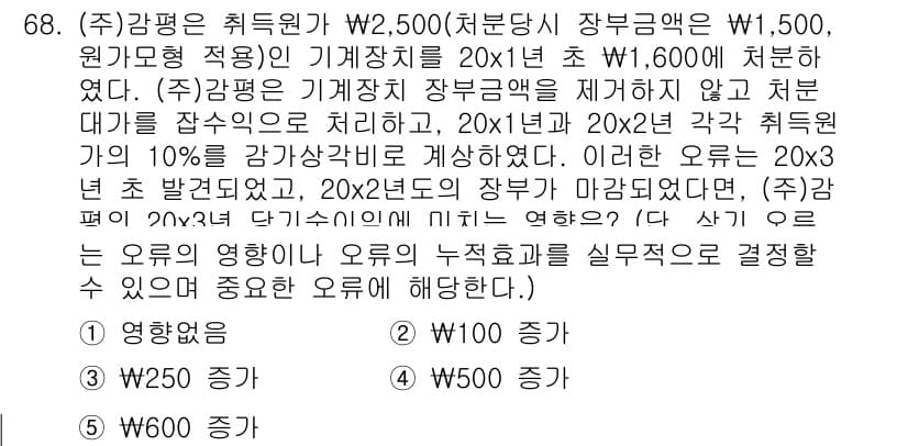 감정평가사_1차_2교시 2021년 68번 - 정답과 핵심 포인트를 검수 중인 기출문제