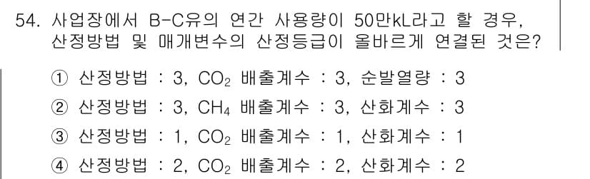 온실가스관리기사 2021년 54번 - 정답과 핵심 포인트를 검수 중인 기출문제