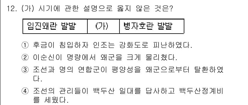 국내여행안내사_1차 2020년 12번 - 정답과 핵심 포인트를 검수 중인 기출문제