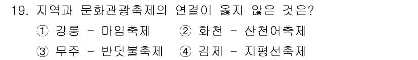 국내여행안내사_1차 2020년 19번 - 정답과 핵심 포인트를 검수 중인 기출문제