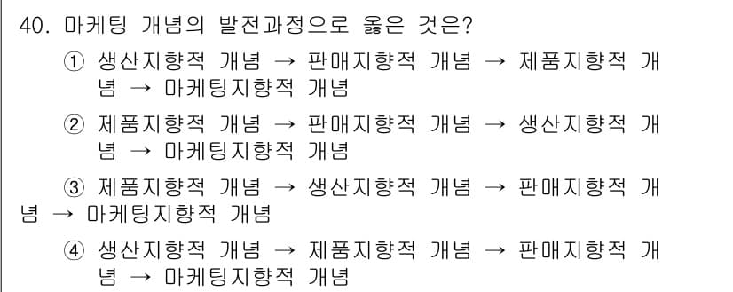 국내여행안내사_1차 2020년 40번 - 정답과 핵심 포인트를 검수 중인 기출문제