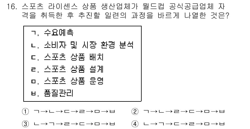스포츠경영관리사 2021년 16번 - 정답과 핵심 포인트를 검수 중인 기출문제