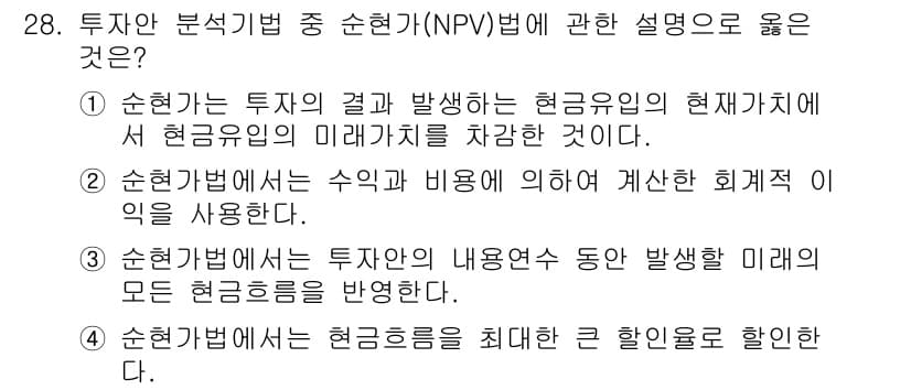 스포츠경영관리사 2021년 28번 - 정답과 핵심 포인트를 검수 중인 기출문제