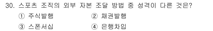 스포츠경영관리사 2021년 30번 - 정답과 핵심 포인트를 검수 중인 기출문제