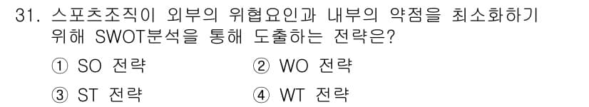 스포츠경영관리사 2021년 31번 - 정답과 핵심 포인트를 검수 중인 기출문제