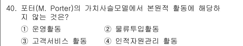스포츠경영관리사 2021년 40번 - 정답과 핵심 포인트를 검수 중인 기출문제