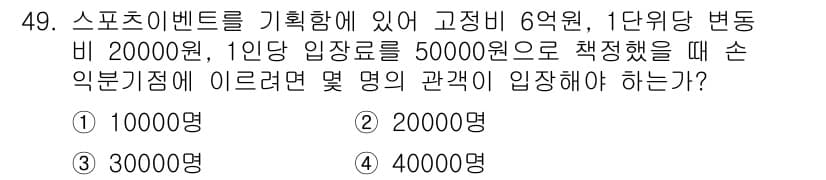 스포츠경영관리사 2021년 49번 - 스포츠 이벤트의 전체 예산은 600만 원이며, 단위당 변동비는 20,00... 에 관한 핵심 기출문제