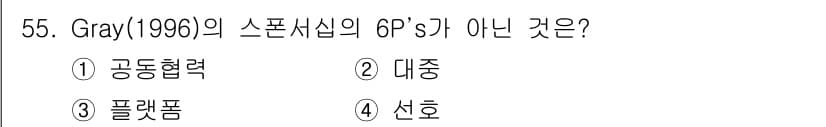 스포츠경영관리사 2021년 55번 - 정답과 핵심 포인트를 검수 중인 기출문제