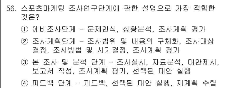 스포츠경영관리사 2021년 56번 - 정답과 핵심 포인트를 검수 중인 기출문제