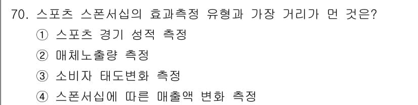 스포츠경영관리사 2021년 70번 - 정답과 핵심 포인트를 검수 중인 기출문제