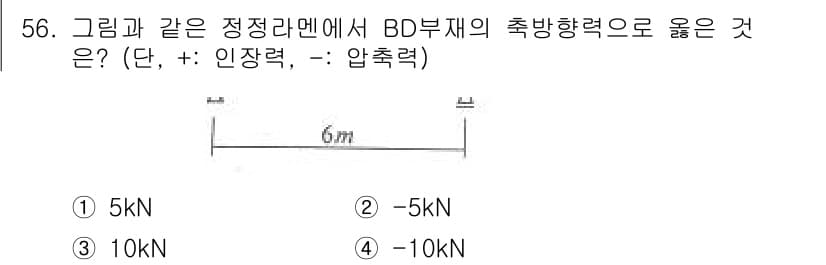 건축기사 2021년 57번 - 정답과 핵심 포인트를 검수 중인 기출문제