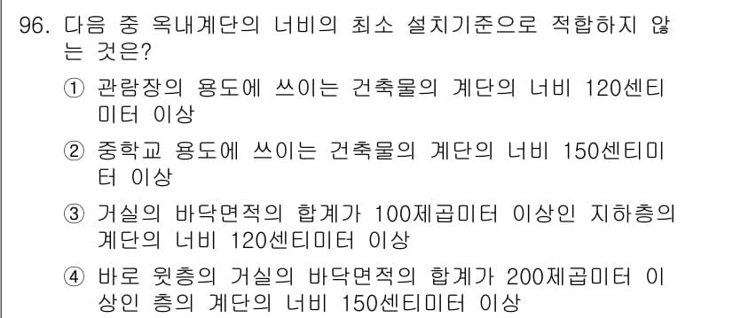 건축기사 2021년 97번 - 정답과 핵심 포인트를 검수 중인 기출문제