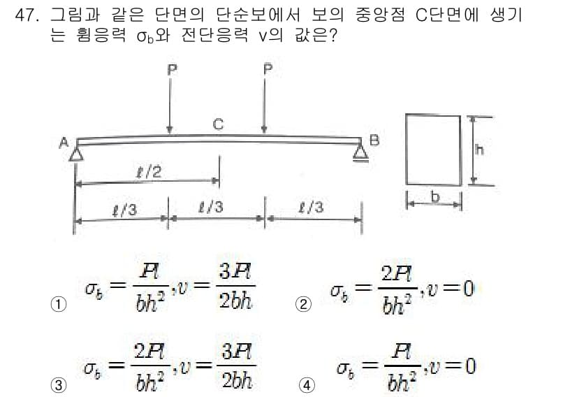 실내건축기사(구) 2021년 48번 - 정답과 핵심 포인트를 검수 중인 기출문제