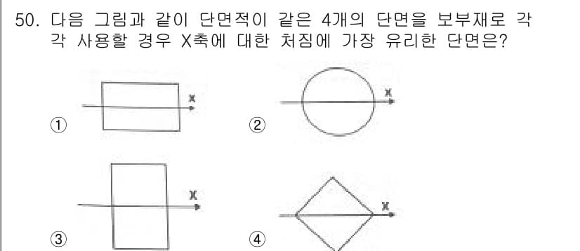 실내건축기사(구) 2021년 51번 - 정답인 이유: 주어진 도형들 중에서 원은 가장 기본적인 곡선으로, 안정적... 에 관한 핵심 기출문제