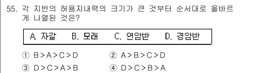 실내건축기사(구) 2021년 56번 - . 

허용지내력의 크기는 자갈, 모래, 연암반, 정암반 순으로 크기가 ... 에 관한 핵심 기출문제