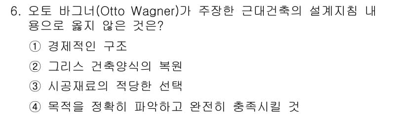 실내건축기사(구) 2021년 6번 - 정답과 핵심 포인트를 검수 중인 기출문제