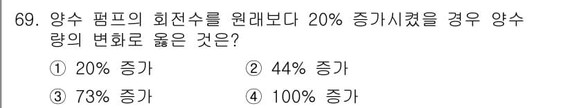 실내건축기사(구) 2021년 70번 - 정답과 핵심 포인트를 검수 중인 기출문제
