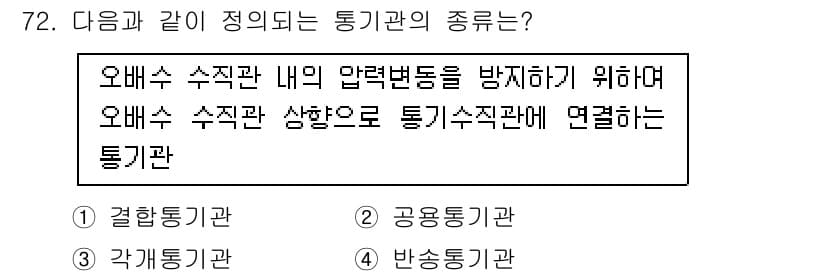 실내건축기사(구) 2021년 73번 - 정답과 핵심 포인트를 검수 중인 기출문제