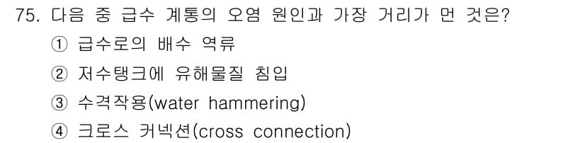 실내건축기사(구) 2021년 76번 - 정답과 핵심 포인트를 검수 중인 기출문제