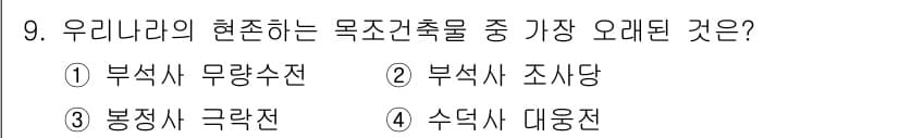 실내건축기사(구) 2021년 9번 - 정답과 핵심 포인트를 검수 중인 기출문제