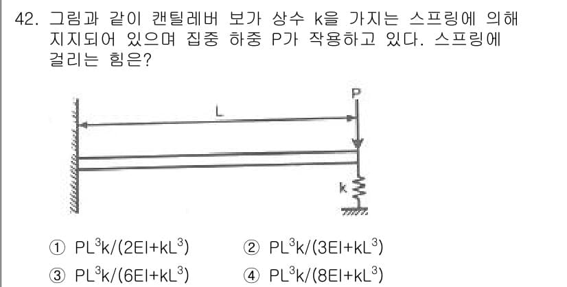 실내건축기사 2021년 43번 - 정답과 핵심 포인트를 검수 중인 기출문제