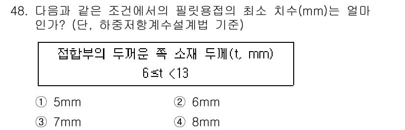실내건축기사 2021년 49번 - 정답과 핵심 포인트를 검수 중인 기출문제