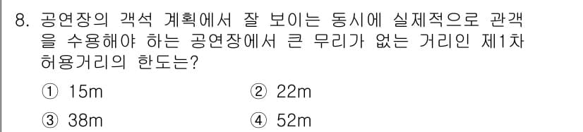 실내건축기사 2021년 8번 - . 실내건축에서 관객의 시야 확보는 중요한 요소로, 공연장의 구성에 따라... 에 관한 핵심 기출문제