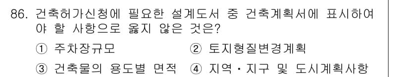 실내건축기사 2021년 87번 - 정답과 핵심 포인트를 검수 중인 기출문제