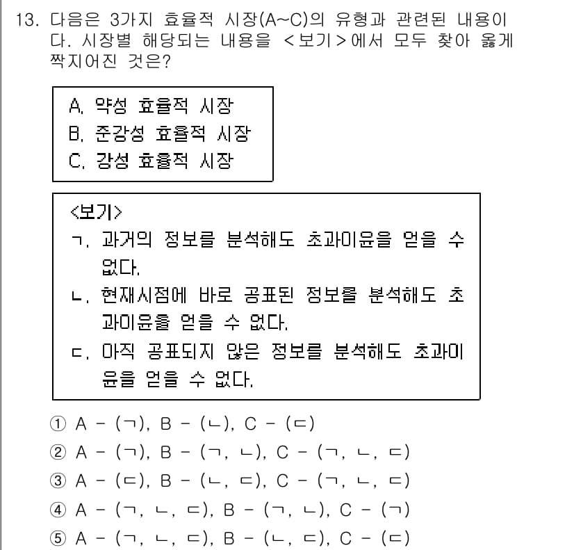 공인중개사_1차 2021년 13번 - 정답과 핵심 포인트를 검수 중인 기출문제
