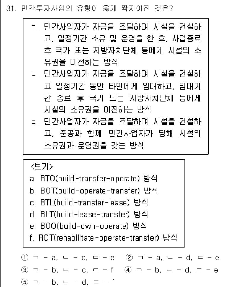 공인중개사_1차 2021년 31번 - 정답과 핵심 포인트를 검수 중인 기출문제