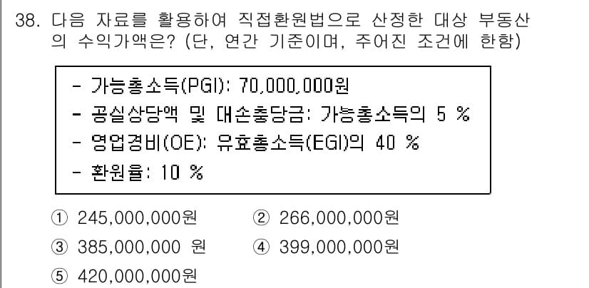 공인중개사_1차 2021년 38번 - 정답과 핵심 포인트를 검수 중인 기출문제