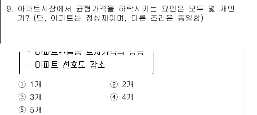공인중개사_1차 2021년 9번 - 정답과 핵심 포인트를 검수 중인 기출문제