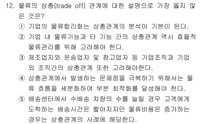유통관리사_2급 2021년 12번 - 정답과 핵심 포인트를 검수 중인 기출문제
