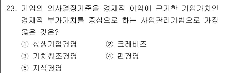 유통관리사_2급 2021년 23번 - 정답과 핵심 포인트를 검수 중인 기출문제