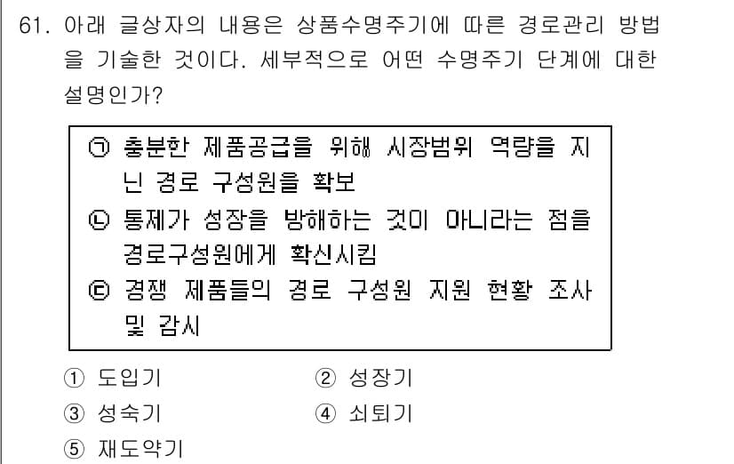 유통관리사_2급 2021년 61번 - 정답과 핵심 포인트를 검수 중인 기출문제