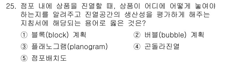 유통관리사_3급 2021년 25번 - 정답과 핵심 포인트를 검수 중인 기출문제