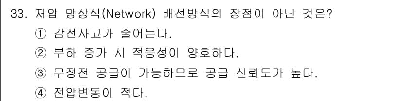전기공사기사 2021년 33번 - 정답과 핵심 포인트를 검수 중인 기출문제