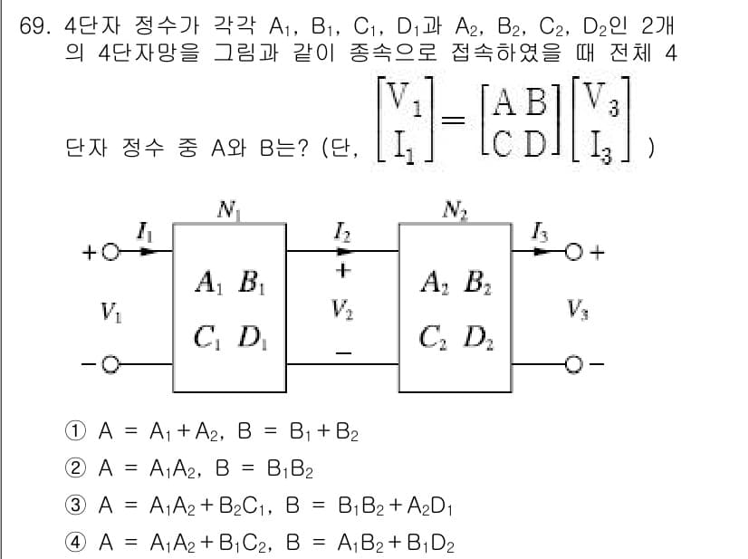 전기공사기사 2021년 69번 - 정답과 핵심 포인트를 검수 중인 기출문제