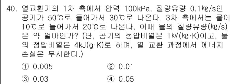 자동차정비기사 2021년 40번 - 정답과 핵심 포인트를 검수 중인 기출문제