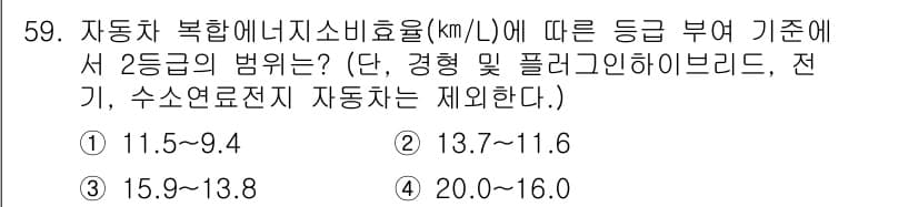 자동차정비기사 2021년 59번 - 정답 3번의 기준에 따르면, 자동차의 에너지 소비 효율이 15.9-9.4... 에 관한 핵심 기출문제