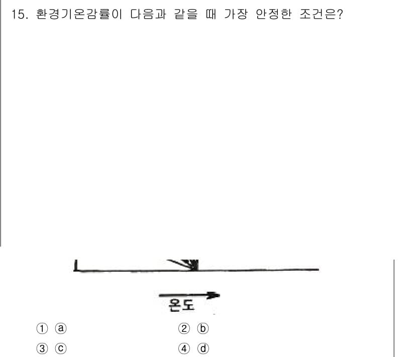 대기환경기사 2021년 15번 - 환경기온감률이 아래로 갈 때, 이는 공기 안정화와 관련이 있으며, 온도의... 에 관한 핵심 기출문제