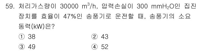 대기환경기사 2021년 61번 - 정답과 핵심 포인트를 검수 중인 기출문제