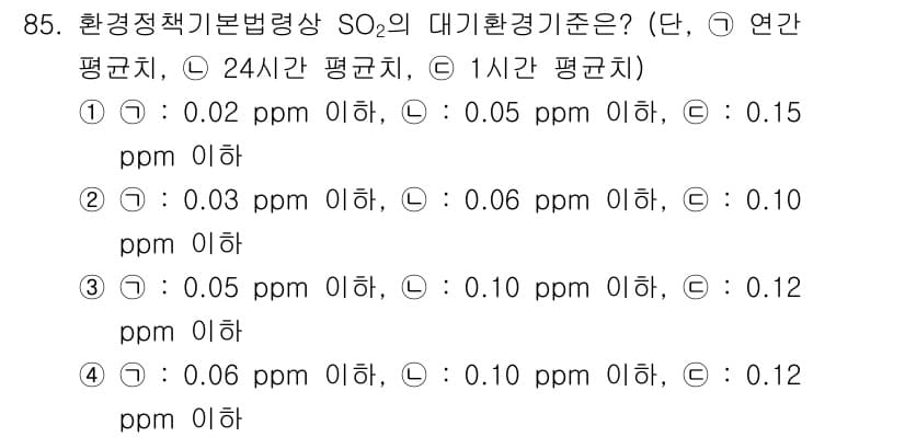 대기환경기사 2021년 87번 - 대기환경기준에 따르면, 이산화황(SO₂)의 24시간 평균치 기준치는 0.... 에 관한 핵심 기출문제