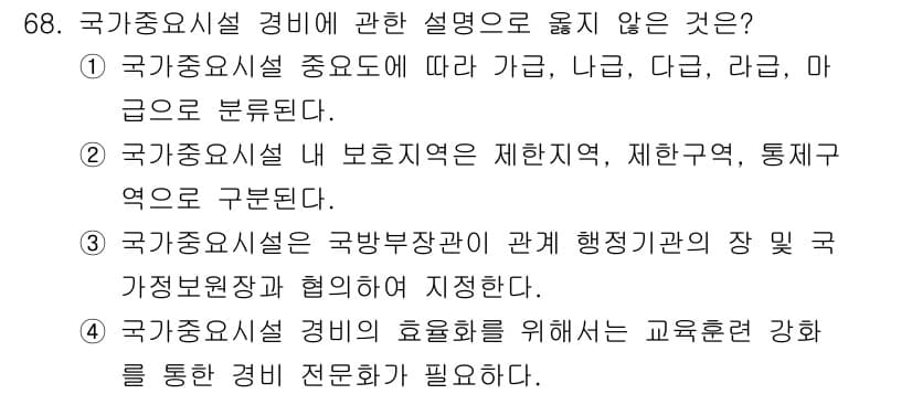 경비지도사_1차(법학개론,민간경비론) 2021년 67번 - 정답과 핵심 포인트를 검수 중인 기출문제