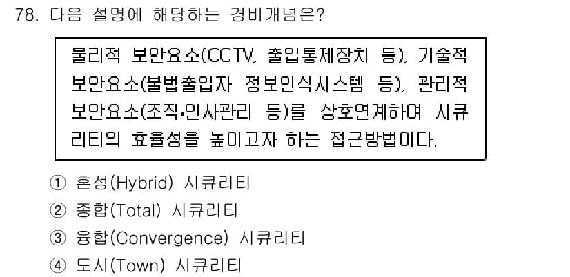 경비지도사_1차(법학개론,민간경비론) 2021년 77번 - 정답과 핵심 포인트를 검수 중인 기출문제