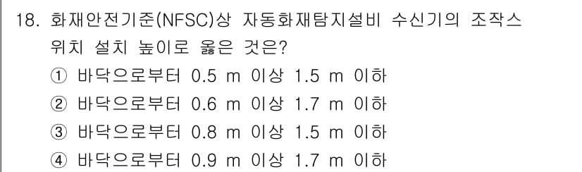 경비지도사_2차(소방학) 2021년 18번 - 정답과 핵심 포인트를 검수 중인 기출문제