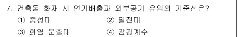 경비지도사_2차(소방학) 2021년 7번 - 정답과 핵심 포인트를 검수 중인 기출문제